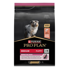 Pro Plan