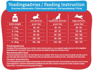 Smolke Senior Mini Brokken 3 KG