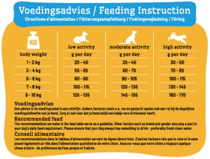 Smolke Adult Mini 3 KG