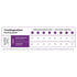 Prins Cat Vital Care Adult Sterilised 4 Kg