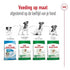 Royal Canin Mini Adult 2 KG