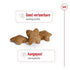 Royal Canin Mini Adult 8 KG