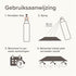 Beaphar Keep Off Spray Kat / Hond Indoor 200 Ml